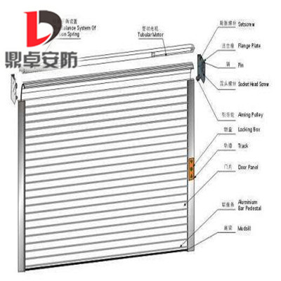 ��ʷΌ����������Ҫ�����塢������������ϵͳ����